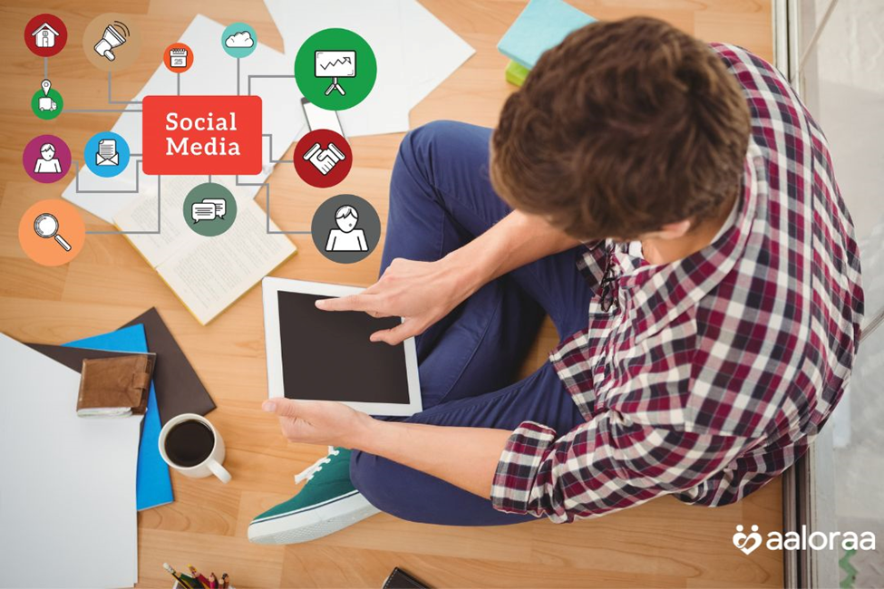 The Secret Formula Behind High-Performing Digital Marketing Campaigns